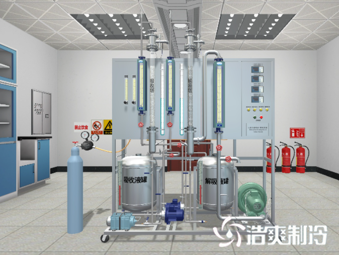 二氧化碳疊加係統製冷原理
